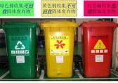 垃圾分類知識(shí)圖片