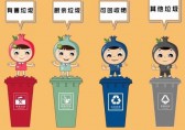 垃圾分類小知識(shí)開講啦！