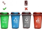正確認(rèn)識(shí)垃圾桶，垃圾分類要知道