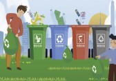 垃圾怎么分類？有答案啦！