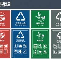 濟(jì)南將進(jìn)入“垃圾分類時(shí)代” 先在黨政機(jī)關(guān)推行