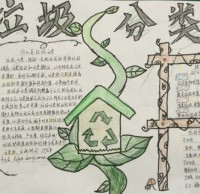 環(huán)保垃圾分類手抄報