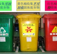 垃圾分類知識(shí)圖片
