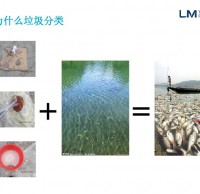 工業(yè)垃圾分類PPT