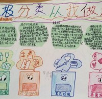 環(huán)保分類(lèi)垃圾桶手抄報(bào)