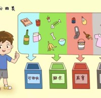 垃圾分類你教會小朋友了嗎？