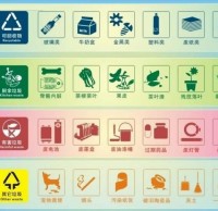 垃圾分類，巾幗先行——麻章區(qū)婦聯(lián)垃圾分類倡議書