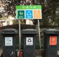 城鎮(zhèn)生活垃圾分類和處理設(shè)施短板