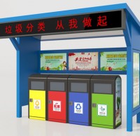 烤漆冷軋鋼板垃圾分類亭