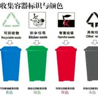 垃圾分類 從我做起大瀝聯(lián)安幼兒園垃圾分類倡議書